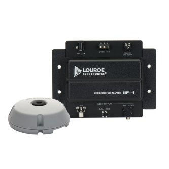 Louroe Electronics Ask-4#300,InterfwDVR's,IPNetwkCam,VidSer